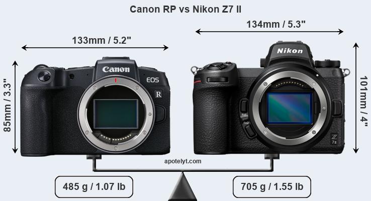 Size Canon RP vs Nikon Z7 II