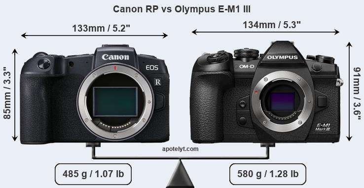 Size Canon RP vs Olympus E-M1 III