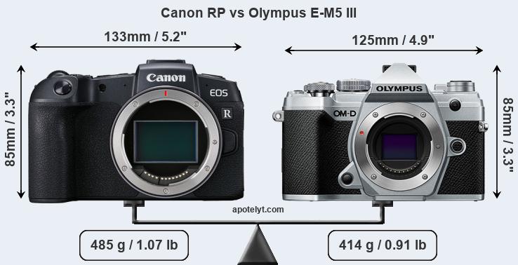 Size Canon RP vs Olympus E-M5 III