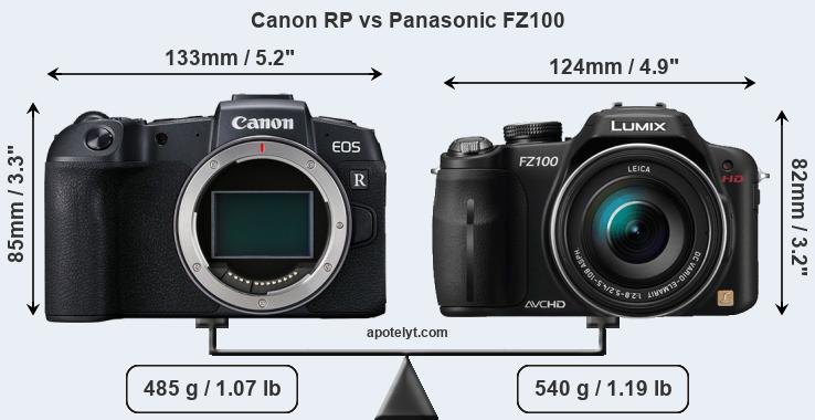 Size Canon RP vs Panasonic FZ100