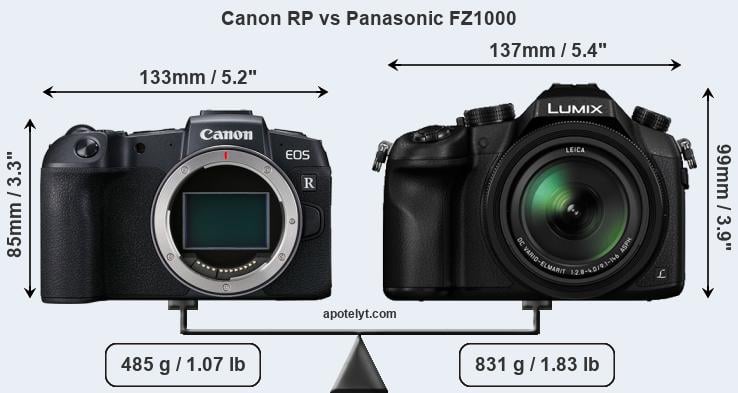Size Canon RP vs Panasonic FZ1000