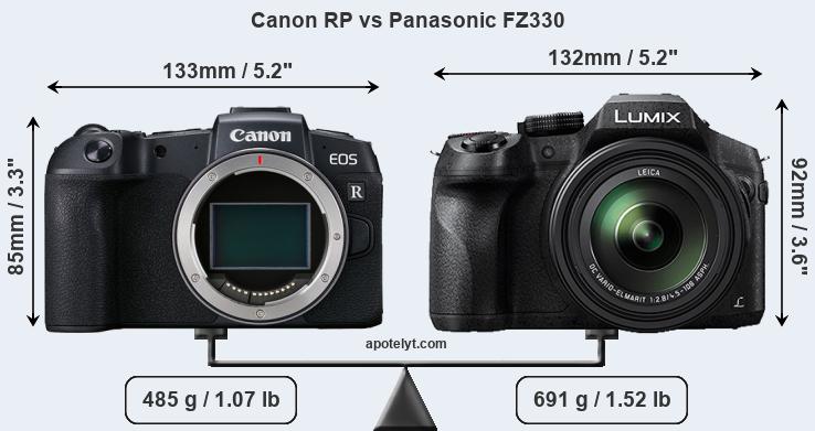 Size Canon RP vs Panasonic FZ330