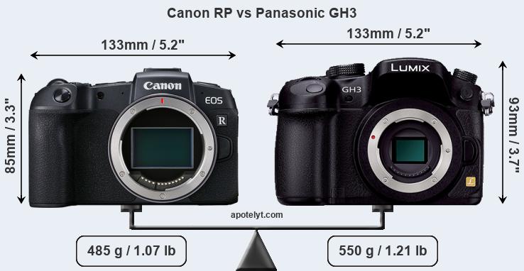 Size Canon RP vs Panasonic GH3