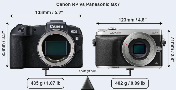 Size Canon RP vs Panasonic GX7