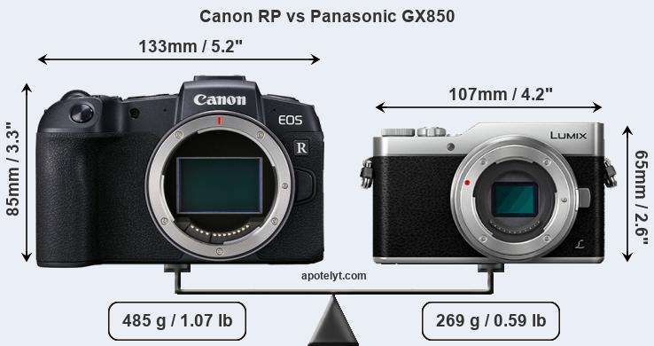 Size Canon RP vs Panasonic GX850