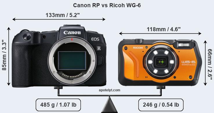 Size Canon RP vs Ricoh WG-6