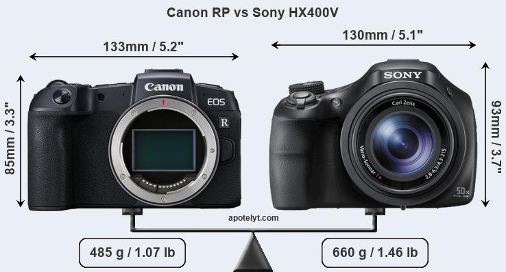 Size Canon RP vs Sony HX400V