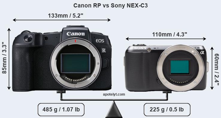 Size Canon RP vs Sony NEX-C3