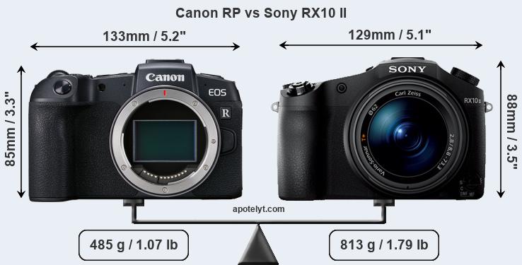 Size Canon RP vs Sony RX10 II