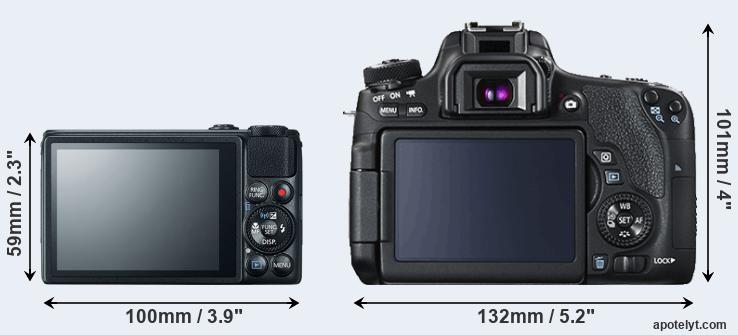 Comparison S120 or T6s rear
