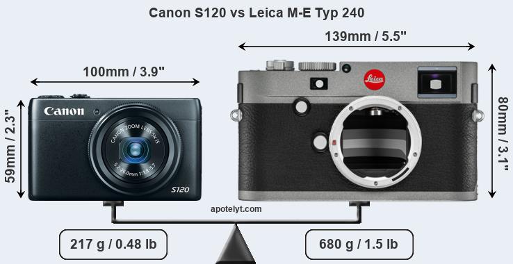 Size Canon S120 vs Leica M-E Typ 240