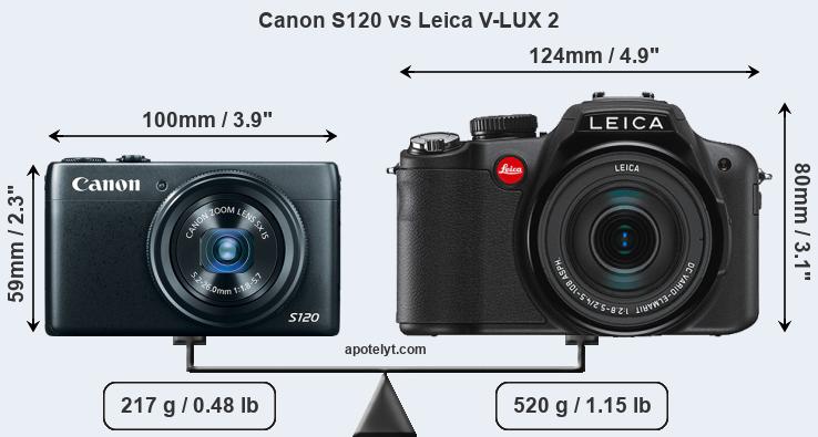 Size Canon S120 vs Leica V-LUX 2