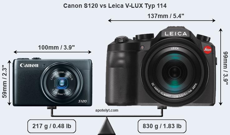 Size Canon S120 vs Leica V-LUX Typ 114