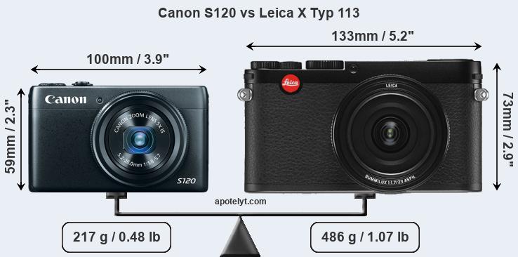 Size Canon S120 vs Leica X Typ 113