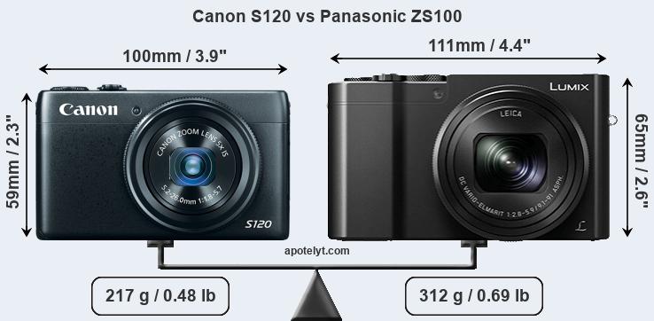 Size Canon S120 vs Panasonic ZS100
