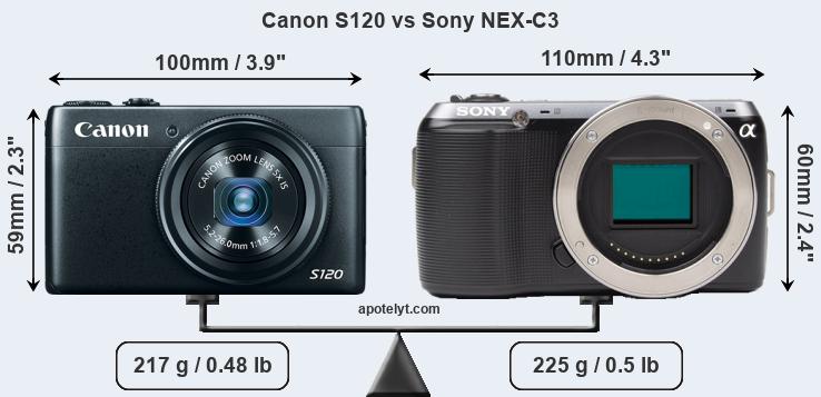 Size Canon S120 vs Sony NEX-C3