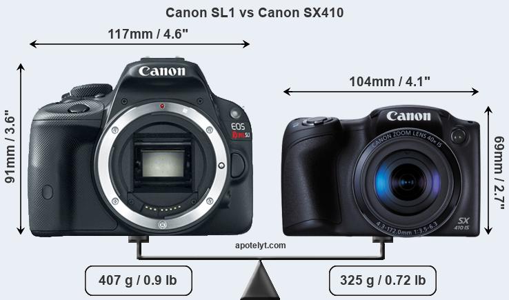Size Canon SL1 vs Canon SX410