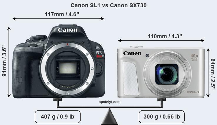 Size Canon SL1 vs Canon SX730