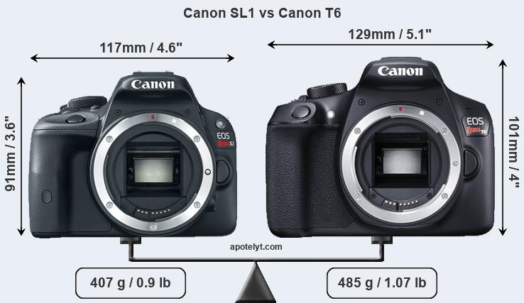 Size Canon SL1 vs Canon T6