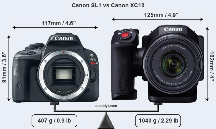 Size Canon SL1 vs Canon XC10
