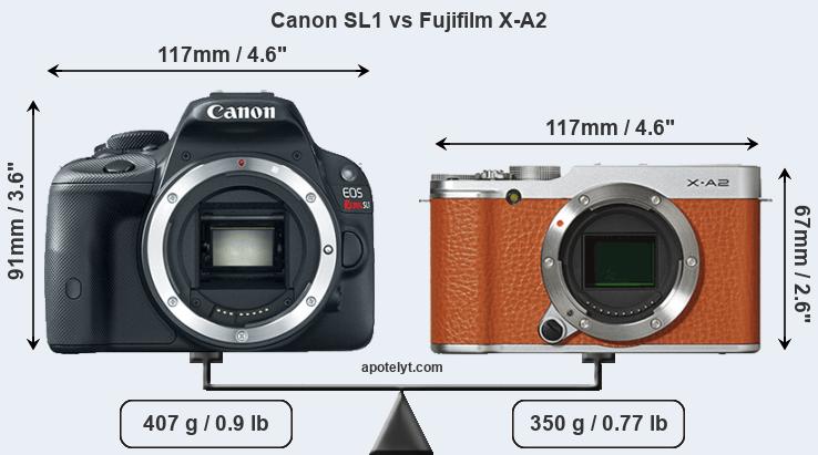 Size Canon SL1 vs Fujifilm X-A2