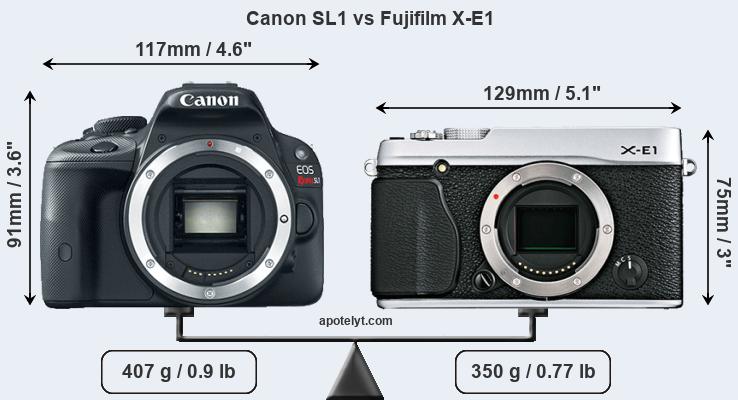 Size Canon SL1 vs Fujifilm X-E1