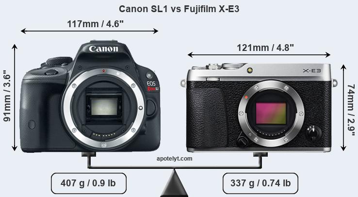 Size Canon SL1 vs Fujifilm X-E3