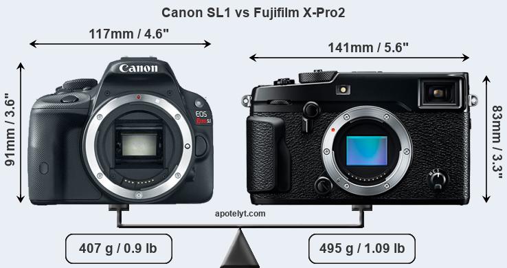 Size Canon SL1 vs Fujifilm X-Pro2