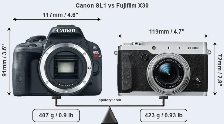 Size Canon SL1 vs Fujifilm X30