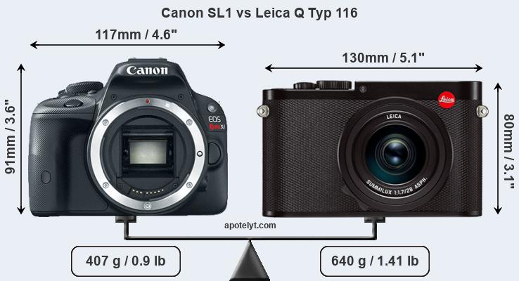 Size Canon SL1 vs Leica Q Typ 116