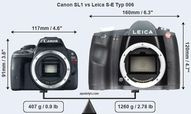 Size Canon SL1 vs Leica S-E Typ 006