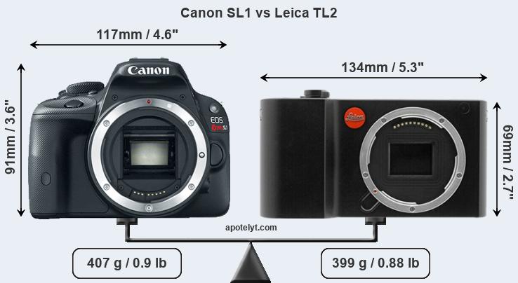 Size Canon SL1 vs Leica TL2
