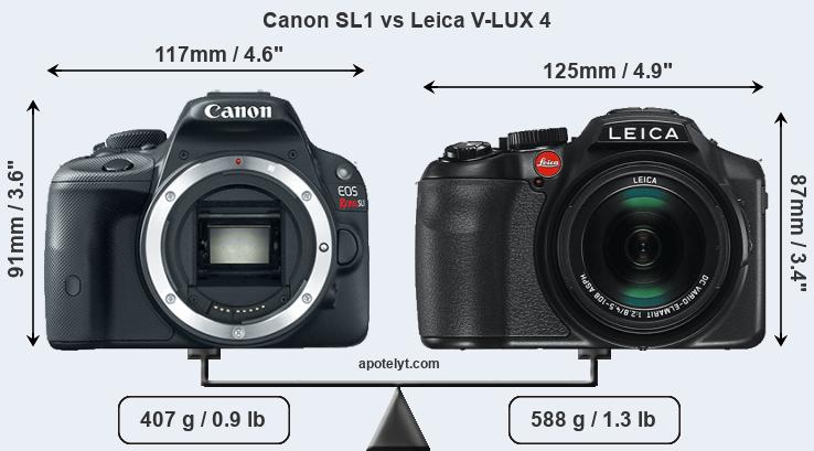 Size Canon SL1 vs Leica V-LUX 4