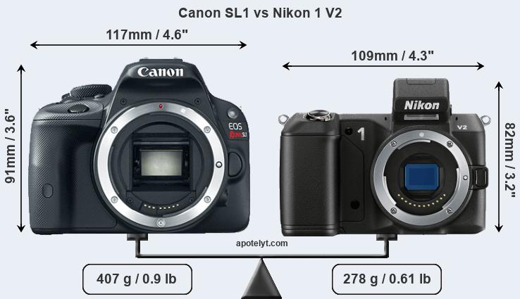 Size Canon SL1 vs Nikon 1 V2