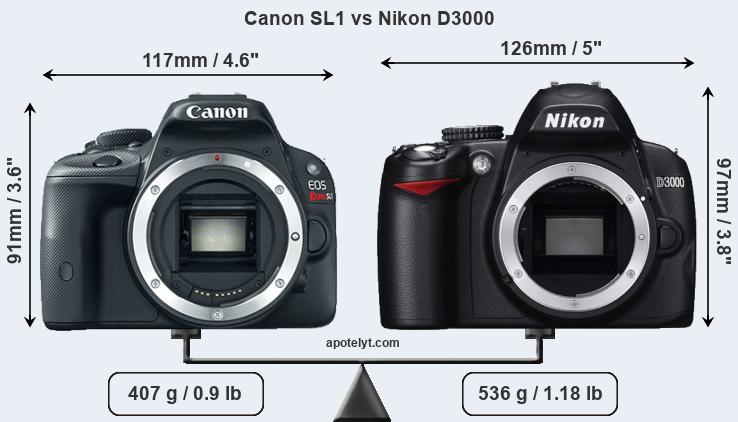 Size Canon SL1 vs Nikon D3000
