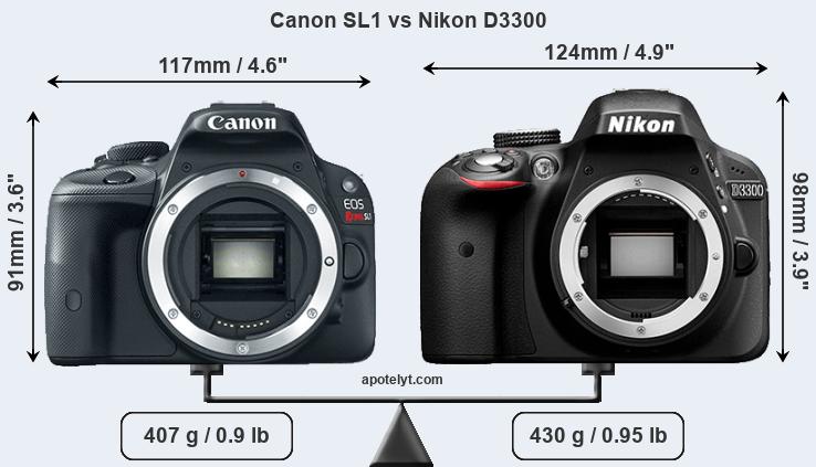 Size Canon SL1 vs Nikon D3300