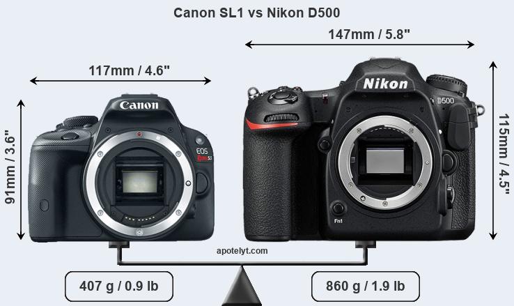 Size Canon SL1 vs Nikon D500