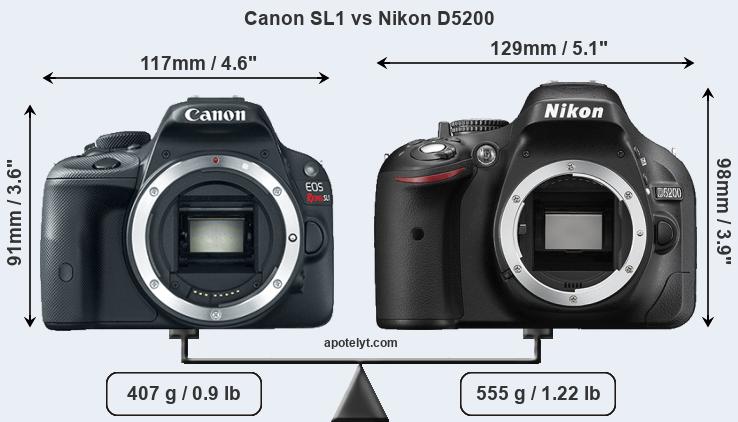 Size Canon SL1 vs Nikon D5200
