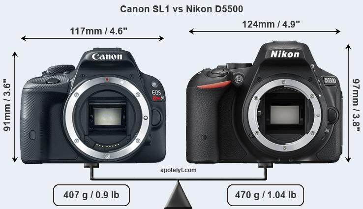 Size Canon SL1 vs Nikon D5500