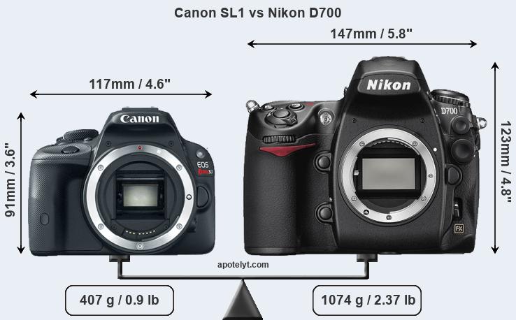 Size Canon SL1 vs Nikon D700
