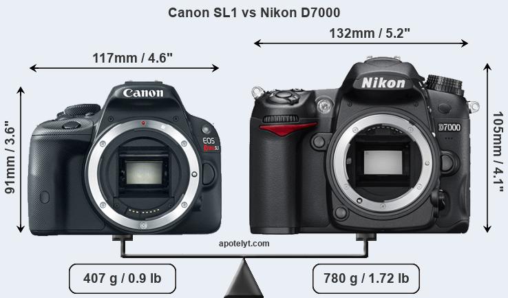 Size Canon SL1 vs Nikon D7000