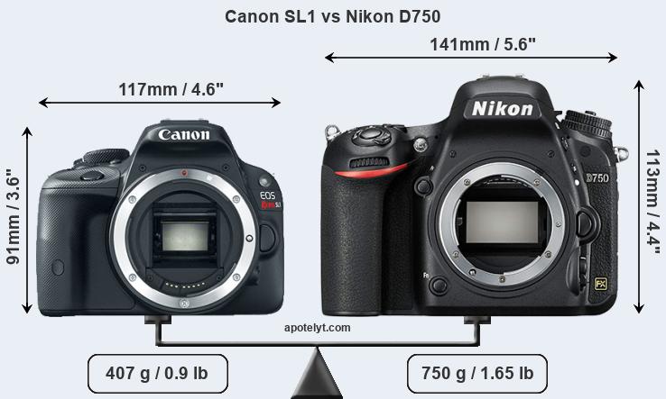 Size Canon SL1 vs Nikon D750