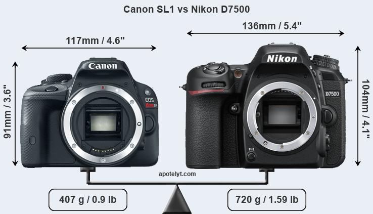Size Canon SL1 vs Nikon D7500