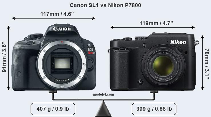 Size Canon SL1 vs Nikon P7800
