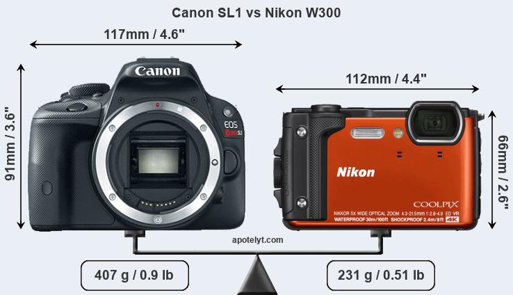 Size Canon SL1 vs Nikon W300