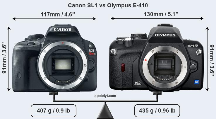 Size Canon SL1 vs Olympus E-410