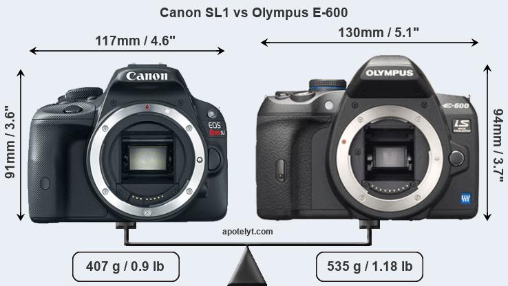 Size Canon SL1 vs Olympus E-600
