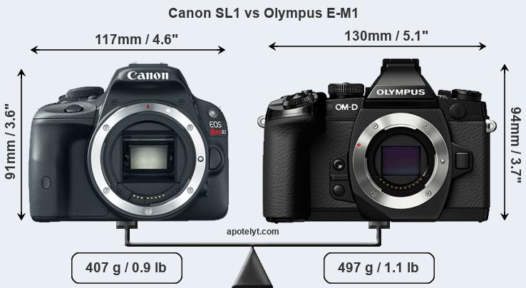 Size Canon SL1 vs Olympus E-M1