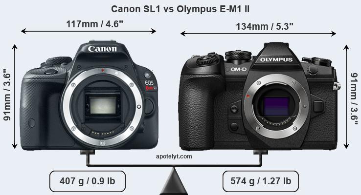 Size Canon SL1 vs Olympus E-M1 II