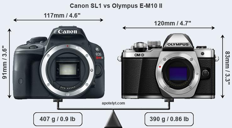 Size Canon SL1 vs Olympus E-M10 II